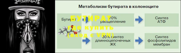гидропоника Алзамай